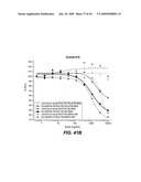 Anti-CD79B Antibodies and Immunoconjugates and Methods of Use diagram and image