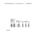 Novel Polypeptide Ligands For Toll-Like Receptor 2 (TLR2) diagram and image