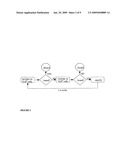 Novel Polypeptide Ligands For Toll-Like Receptor 2 (TLR2) diagram and image