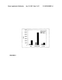 Novel Polypeptide Ligands For Toll-Like Receptor 2 (TLR2) diagram and image