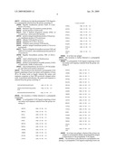 Novel Polypeptide Ligands For Toll-Like Receptor 2 (TLR2) diagram and image