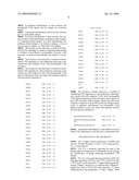 Novel Polypeptide Ligands For Toll-Like Receptor 2 (TLR2) diagram and image