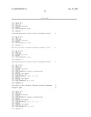 Novel Polypeptide Ligands For Toll-Like Receptor 2 (TLR2) diagram and image