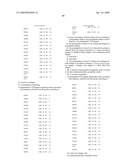 Novel Polypeptide Ligands For Toll-Like Receptor 2 (TLR2) diagram and image