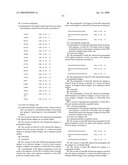 Novel Polypeptide Ligands For Toll-Like Receptor 2 (TLR2) diagram and image