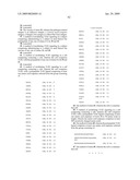 Novel Polypeptide Ligands For Toll-Like Receptor 2 (TLR2) diagram and image