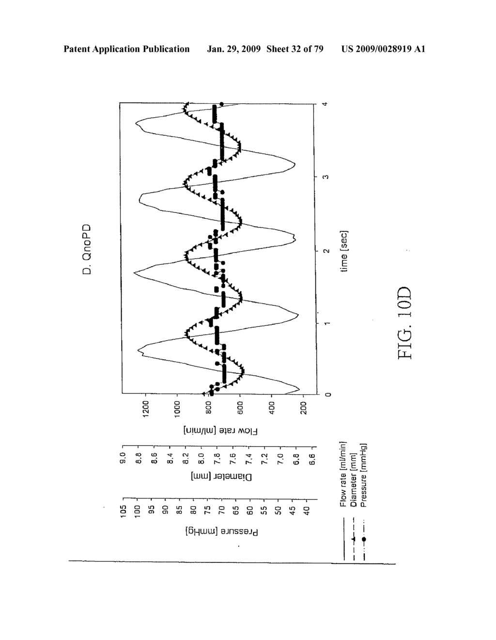 SYSTEMS AND METHODS OF PROMOTING ENGRAFTMENT OF A HYBRID LOWER LIMB ARTERY BYPASS VASCULAR GRAFT IN A MAMMAL - diagram, schematic, and image 33