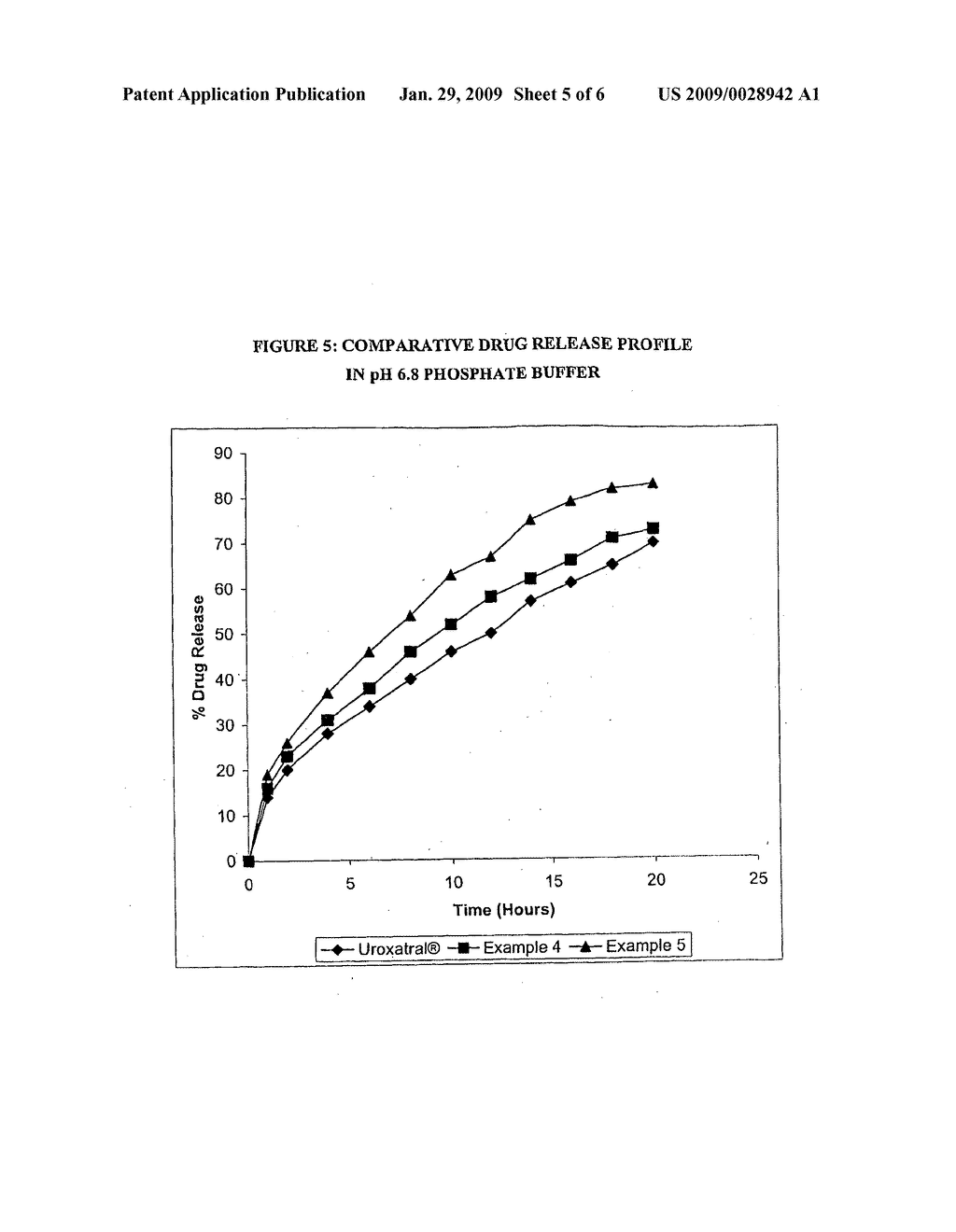 Sustained release compositions of alfuzosin - diagram, schematic, and image 06