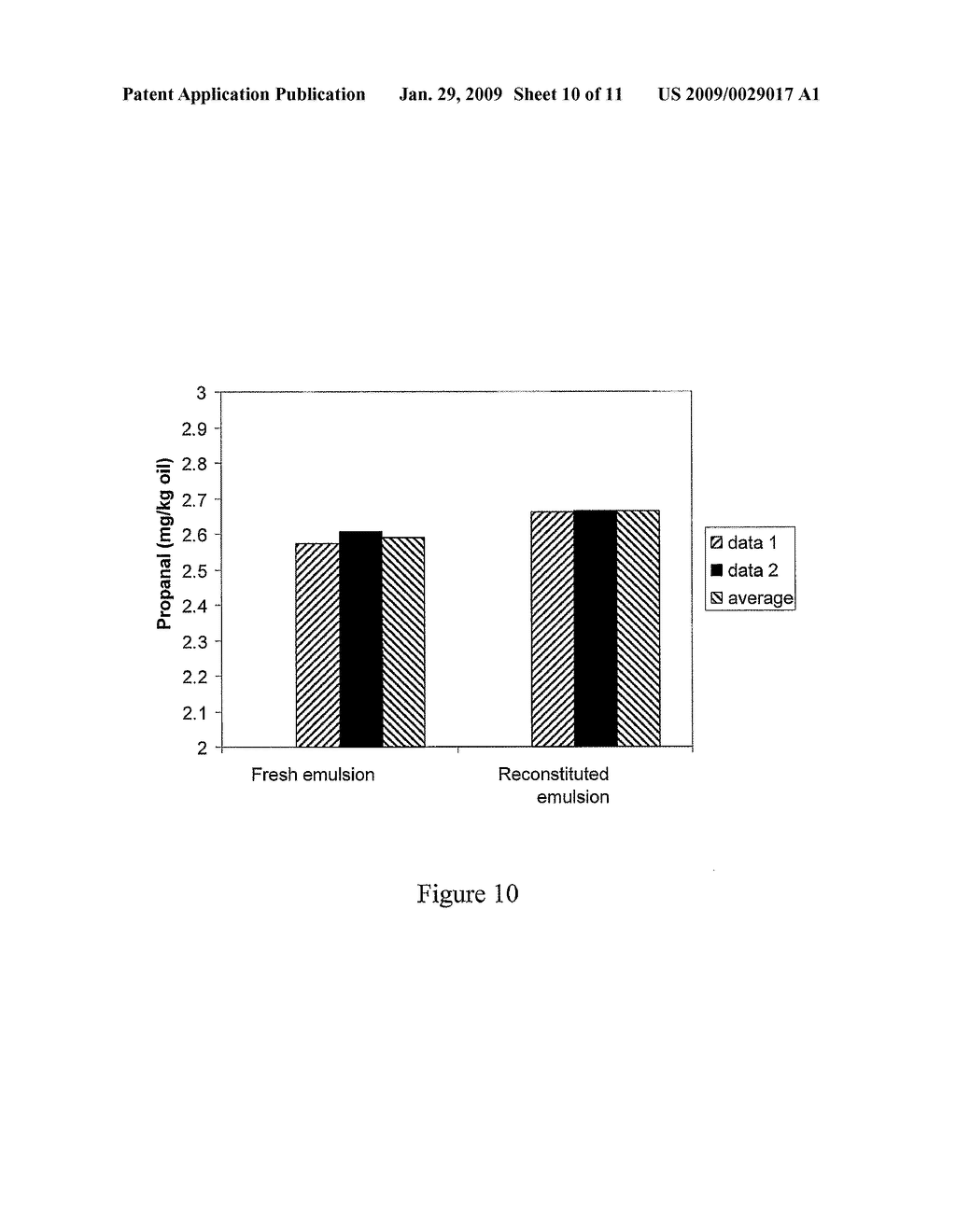 LIPID ENCAPSULATION - diagram, schematic, and image 11