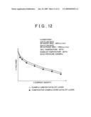 Method of manufacturing membrane electrode assembly diagram and image