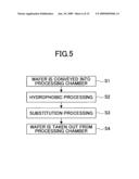 SUBSTRATE PROCESSING APPARATUS, METHOD FOR PROCESSING SUBSTRATE, AND STORAGE MEDIUM diagram and image