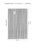 Ultra Low-Emissivity (Ultra Low E) Silver Coating diagram and image