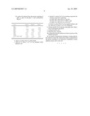 Ultra Low-Emissivity (Ultra Low E) Silver Coating diagram and image