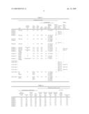 POROUS OBJECT BASED ON SILICON CARBIDE AND PROCESS FOR PRODUCING THE SAME diagram and image