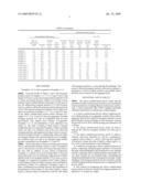 POROUS OBJECT BASED ON SILICON CARBIDE AND PROCESS FOR PRODUCING THE SAME diagram and image