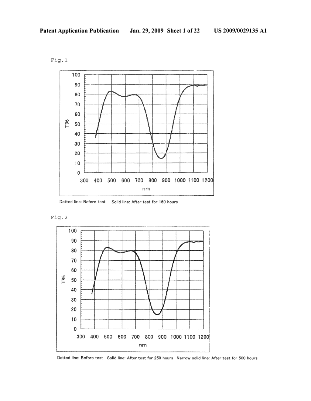 PRESSURE-SENSITIVE ADHESIVE CONTAINING NEAR INFRARED ABSORBING COLORING MATTER - diagram, schematic, and image 02