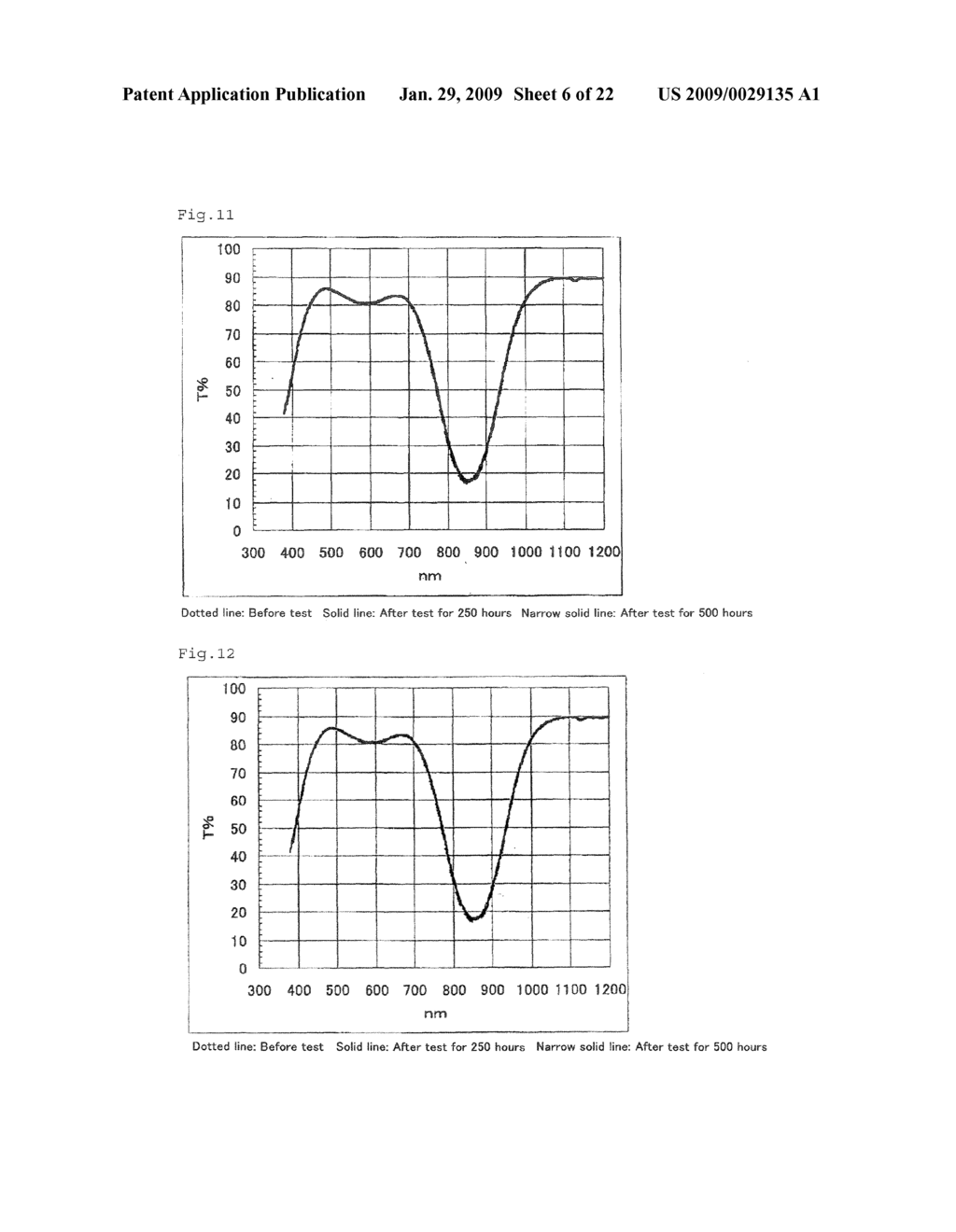 PRESSURE-SENSITIVE ADHESIVE CONTAINING NEAR INFRARED ABSORBING COLORING MATTER - diagram, schematic, and image 07