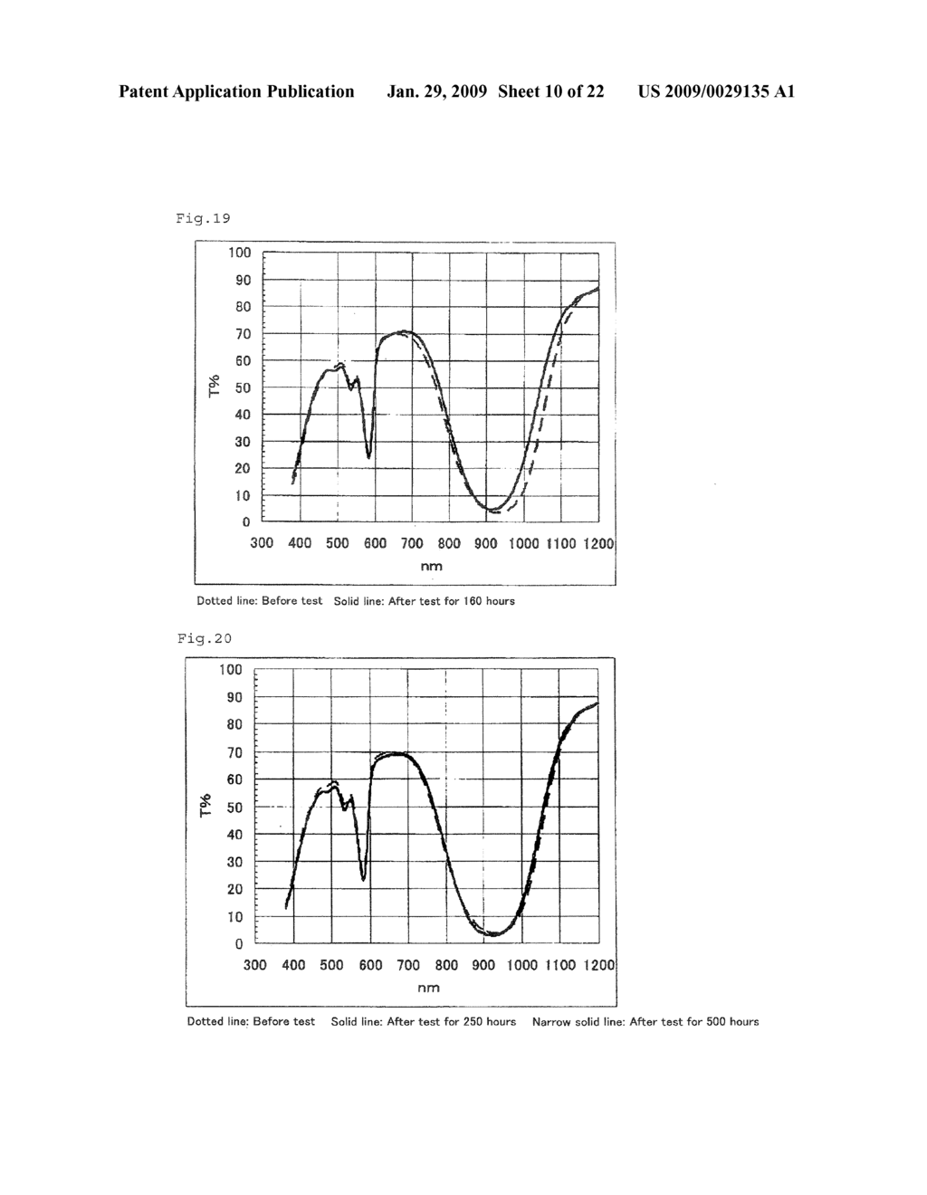 PRESSURE-SENSITIVE ADHESIVE CONTAINING NEAR INFRARED ABSORBING COLORING MATTER - diagram, schematic, and image 11