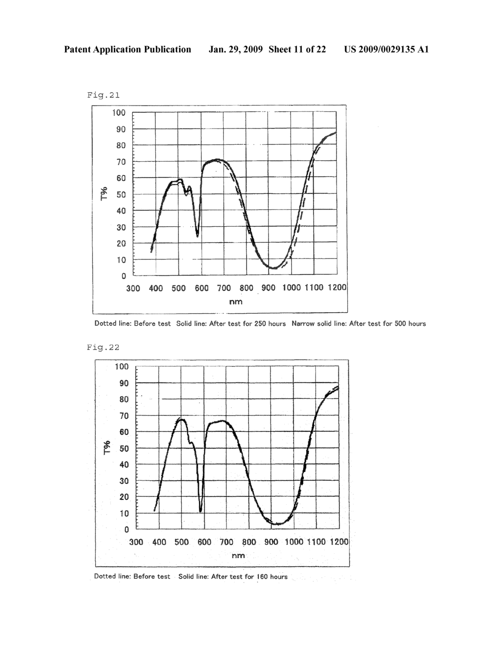 PRESSURE-SENSITIVE ADHESIVE CONTAINING NEAR INFRARED ABSORBING COLORING MATTER - diagram, schematic, and image 12