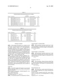 (METH)ACRYLATE FILM, AND MARKING FILM AND RECEPTOR SHEET USING THE SAME diagram and image