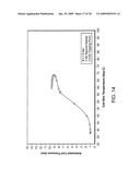 CID retention device for Li-ion cell diagram and image