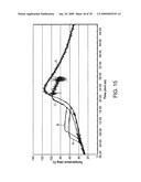 CID retention device for Li-ion cell diagram and image