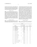 CATALYST, PROCESS FOR PRODUCING THE CATALYST, MEMBRANE ELECTRODE ASSEMBLY, AND FUEL CELL diagram and image