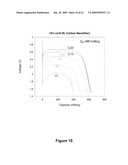 FLUORIDE ION ELECTROCHEMICAL CELL diagram and image