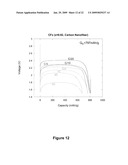 FLUORIDE ION ELECTROCHEMICAL CELL diagram and image