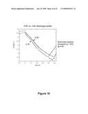 FLUORIDE ION ELECTROCHEMICAL CELL diagram and image