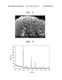 SI/C COMPOSITE, ANODE ACTIVE MATERIALS, AND LITHIUM BATTERY INCLUDING THE SAME diagram and image