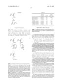 METHOD FOR PRODUCING RESIST COMPOSITION AND RESIST COMPOSITION diagram and image