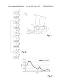 DEVICE AND METHOD FOR COMPUTER-ASSISTED LEARNING diagram and image