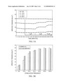 MODULATING SKELETAL MUSCLE diagram and image