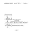 MODULATING SKELETAL MUSCLE diagram and image