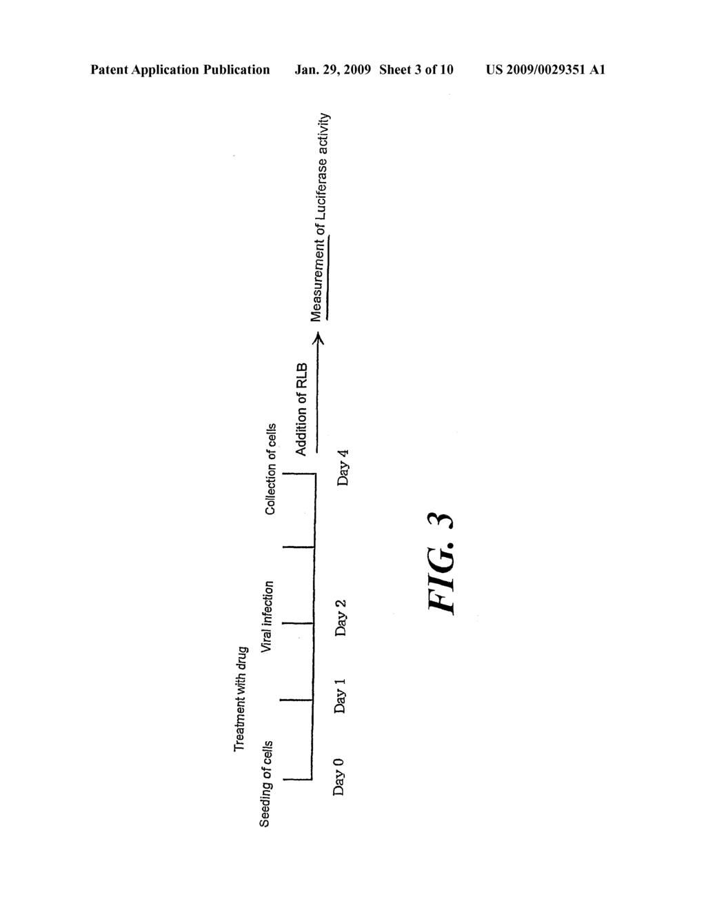 METHOD OF MEASURING HUMAN CYP3A INDUCIBILITY - diagram, schematic, and image 04