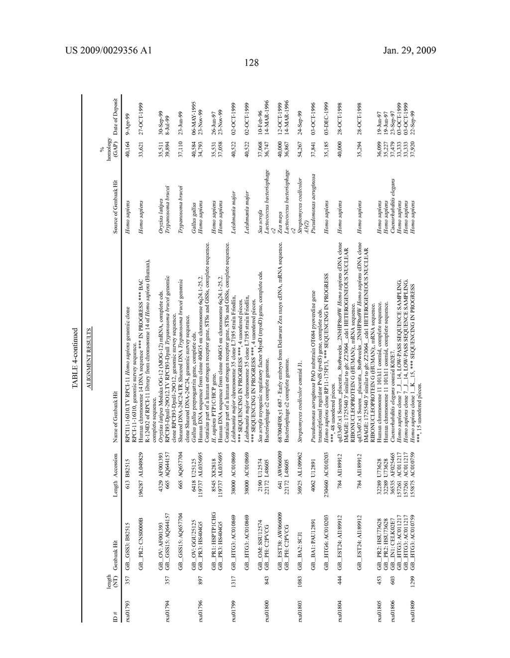 Corynebacterium glutamicum genes encoding novel proteins - diagram, schematic, and image 129