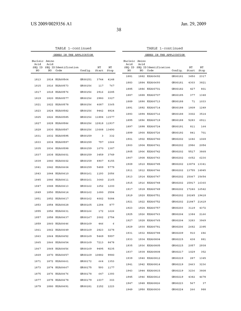 Corynebacterium glutamicum genes encoding novel proteins - diagram, schematic, and image 39