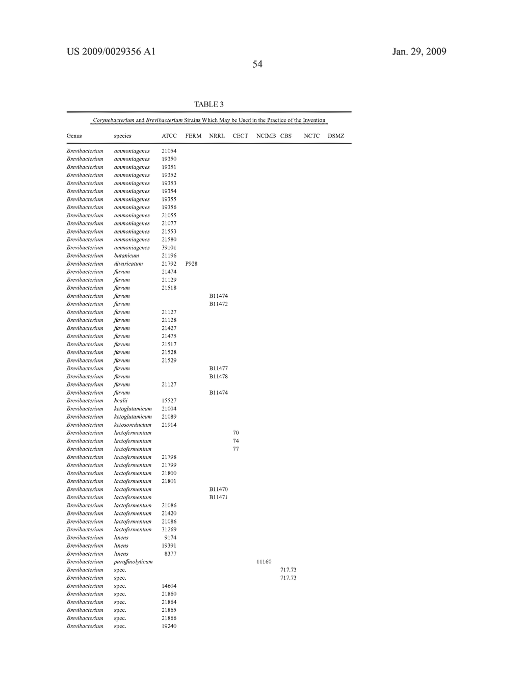 Corynebacterium glutamicum genes encoding novel proteins - diagram, schematic, and image 55