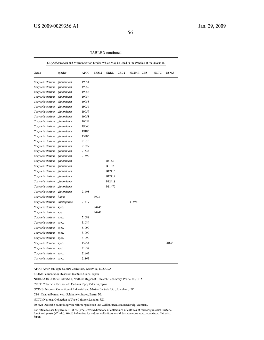 Corynebacterium glutamicum genes encoding novel proteins - diagram, schematic, and image 57