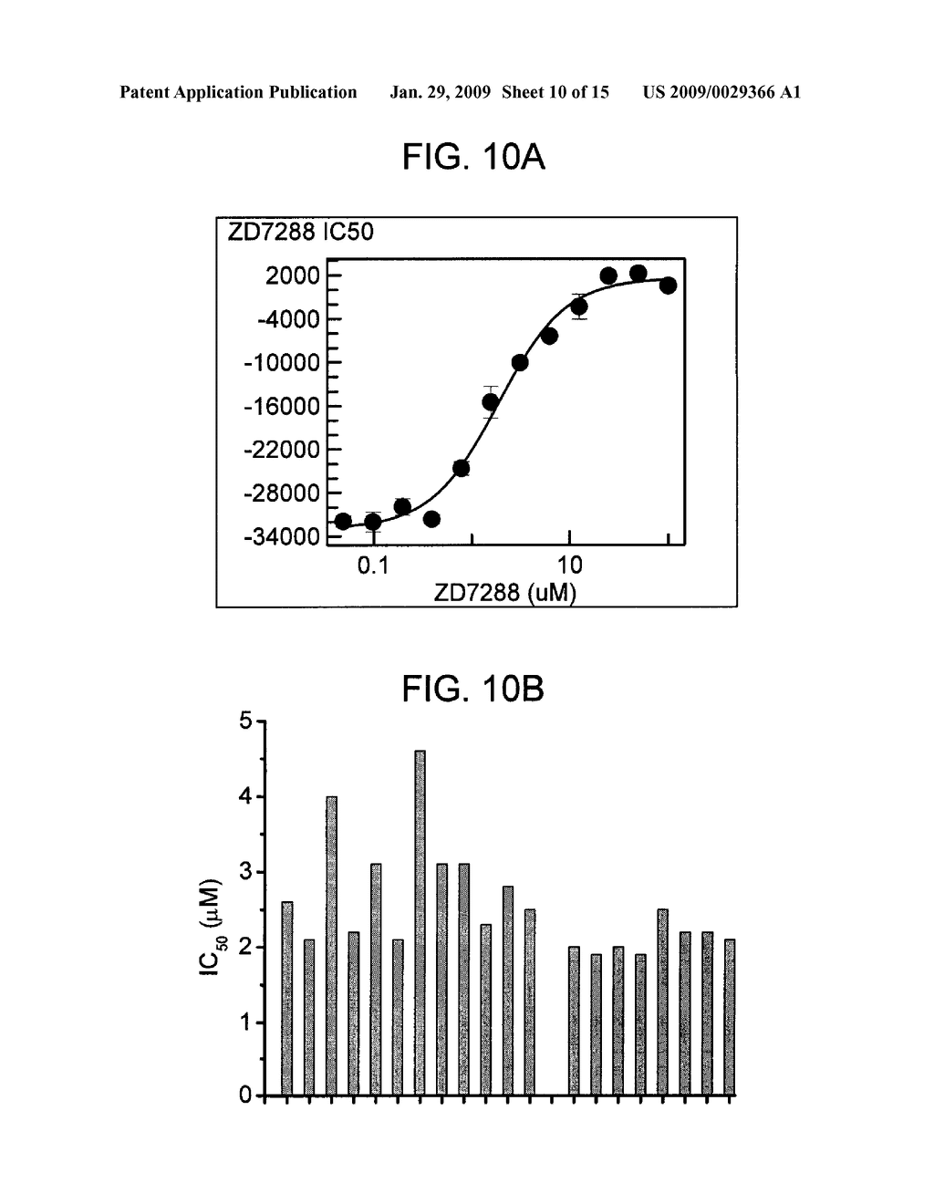 METHODS OF IDENTIFYING MODULATORS OF HYPERPOLARIZATION-ACTIVATED CYCLIC NUCLEOTIDE-GATED (HCN) CHANNELS - diagram, schematic, and image 11