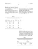 POLYMORPHISMS IN PON1 ARE ASSOCIATED WITH ELEVATED ALANINE AMINOTRANSFERASE LEVELS AFTER XIMELAGATRAN OR TACRINE ADMINISTRATION diagram and image