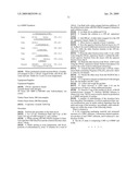 METHOD FOR RAPID DETERMINATION OF THIOPURINE METHYLTRANSFERASE ACTIVITY diagram and image