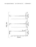 Pharmaceuticals and methods for treating hypoxia and screening methods therefor diagram and image