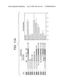 Pharmaceuticals and methods for treating hypoxia and screening methods therefor diagram and image