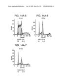 Pharmaceuticals and methods for treating hypoxia and screening methods therefor diagram and image