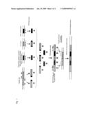 Recombinant Microorganism diagram and image