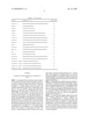 Recombinant Microorganism diagram and image