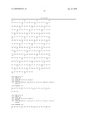 Recombinase polymerase amplification diagram and image