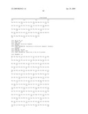 Recombinase polymerase amplification diagram and image